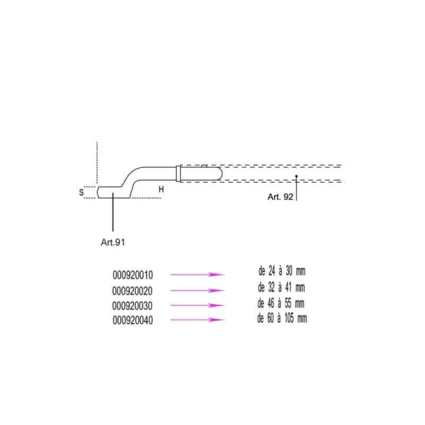 BETA Manche Tubulaire Pour Clé Polygonale Contre-coudée 91 – 92 REMISE allant jusqu. 3