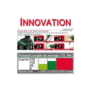 Satisfait ou Remboursé HIKOKI (HITACHI) HITACHI – HIKOKI Visseuse à Choc 18V IP56 – WH18DDL 4A 6