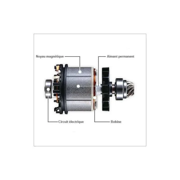 Retour gratuit en magasin. MAKITA Perceuse Visseuse 18V – DDF459 Z (solo) 3